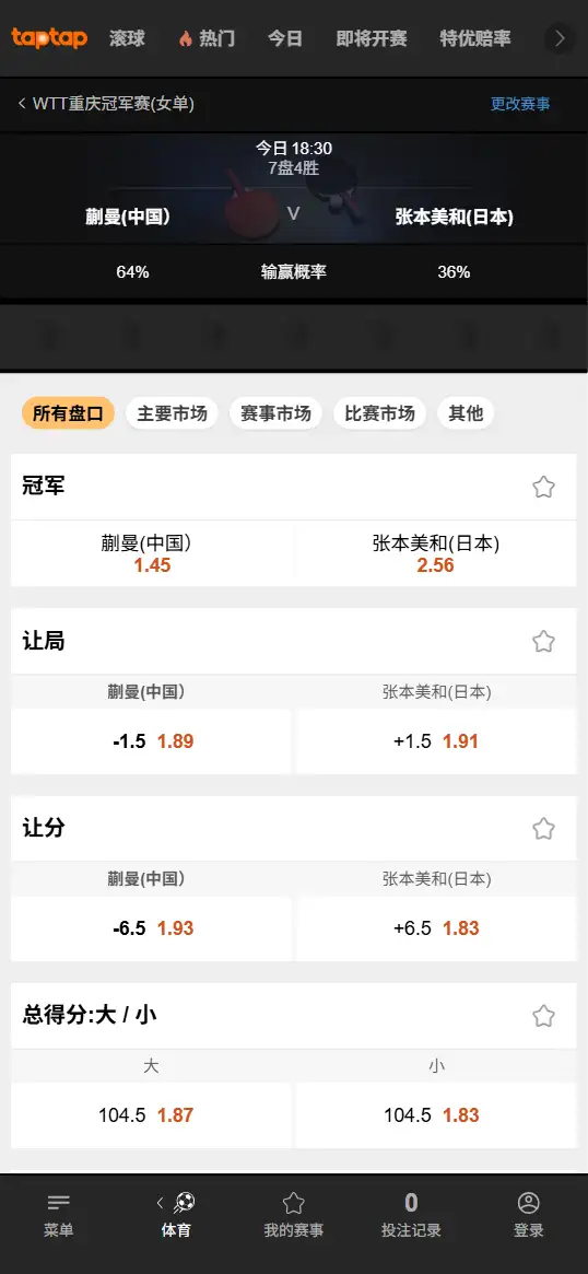 蒯曼vs张本美和 - WTT女单决赛 - 赔率信息188bet(TapTap)