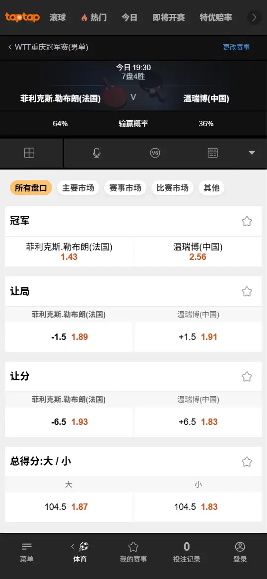 勒布朗vs温瑞博 - WTT男单决赛 - 赔率信息188bet(TapTap)