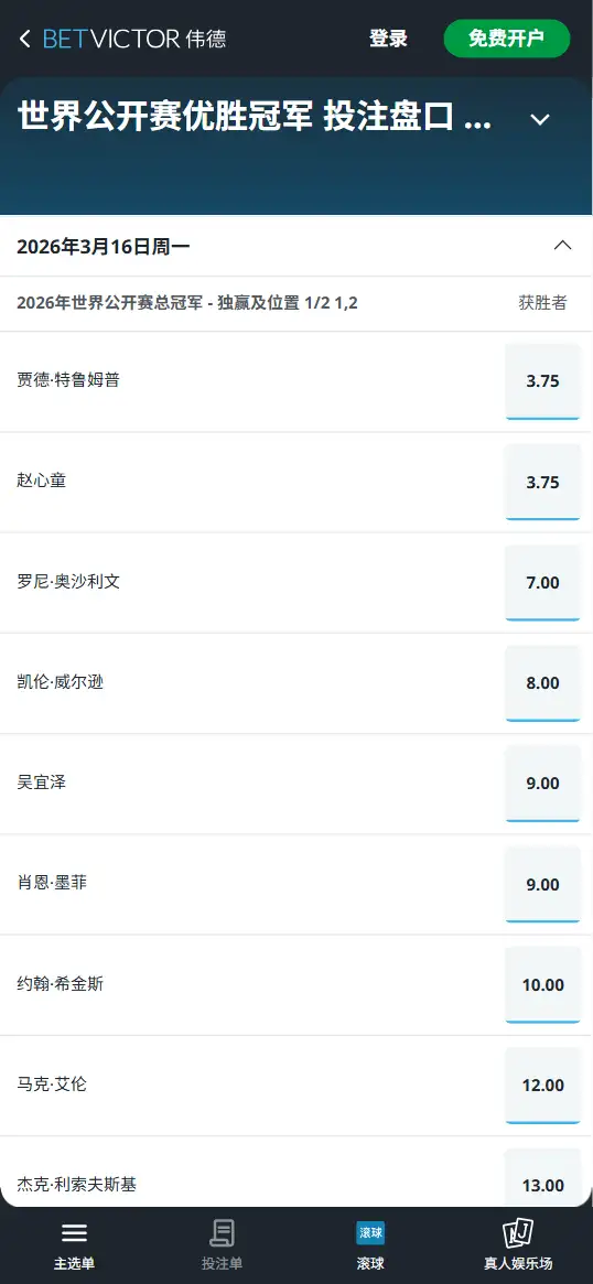 斯诺克世界公开赛 - 夺冠赔率 - betvictor(伟德)的数据