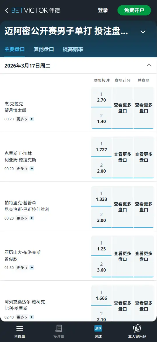 2026迈阿密大师赛 - 男子单打首日比赛 - 赔率和盘口信息 - 伟德BetVictor数据