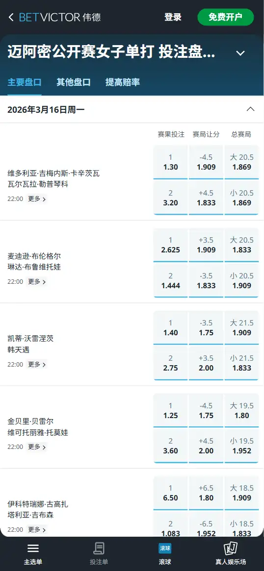 2026迈阿密WTA1000 - 女子单打首日比赛 - 赔率和盘口信息 - 伟德BetVictor数据