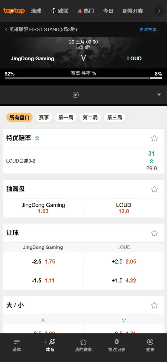 JDG对战LOUD - 2026英雄联盟全球先锋赛 - 赔率盘口信息188bet(TapTap)提供