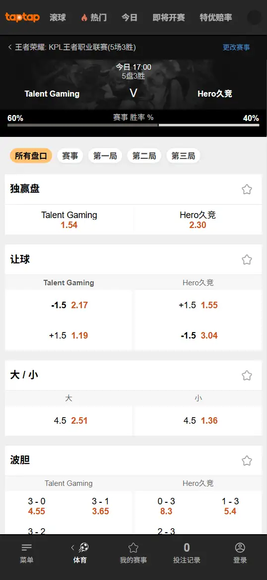 TTG对战Hero - 2026王者荣耀KPL - 赔率盘口信息188bet(TapTap)提供