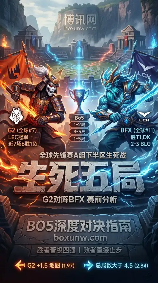 全球先锋赛！欧美大魔王迎战韩国新锐！全球战力第7的G2对阵BFX