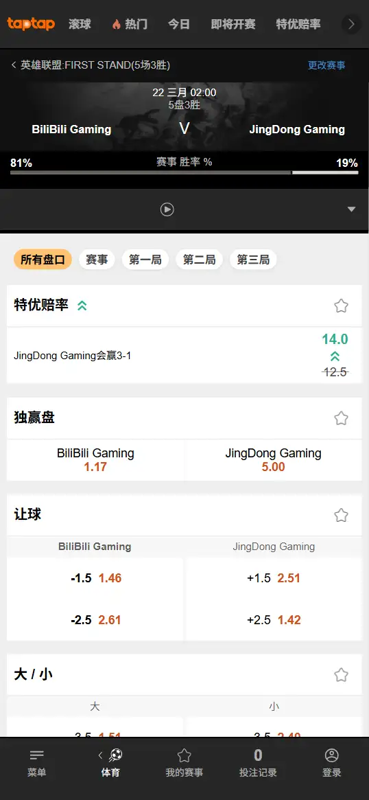 BLG对战JDG - 2026英雄联盟全球先锋赛 - 赔率盘口信息188bet(TapTap)提供