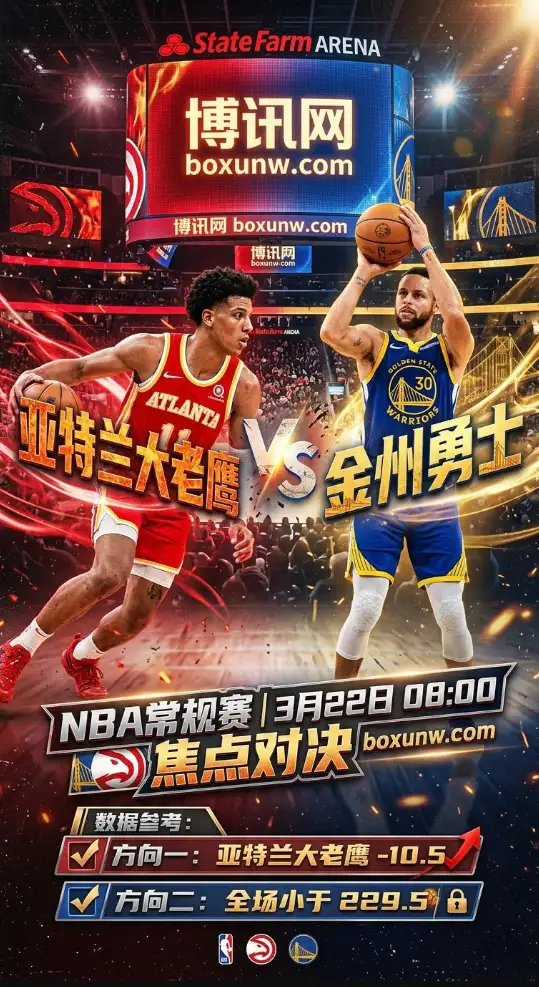 场均117.7分火力全开!3月22日老鹰主场死磕勇士,库里迎附加赛生死考验!