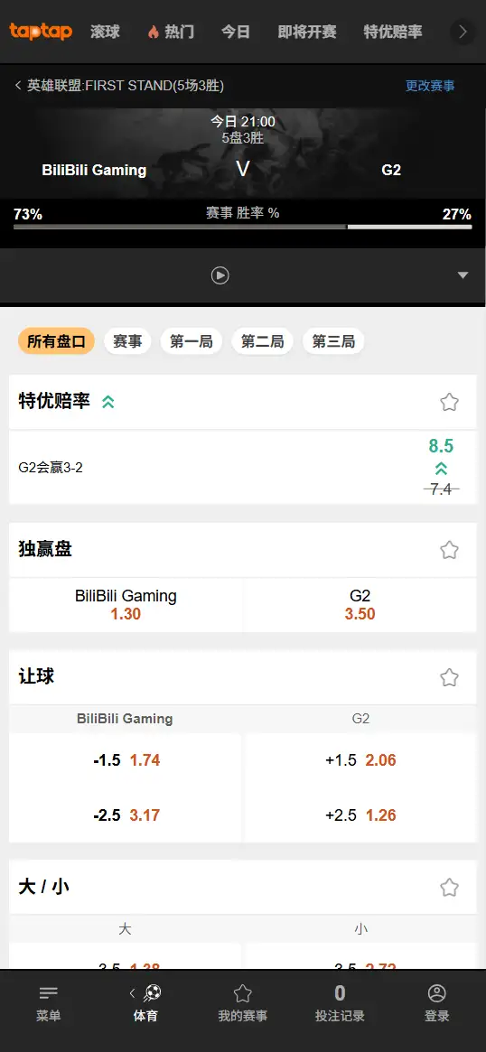 BLG对战G2 - 2026英雄联盟全球先锋赛 - 赔率盘口信息188bet(TapTap)提供