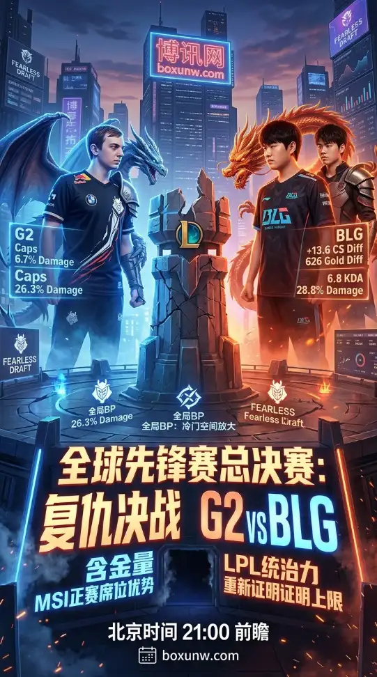 5连胜的BLG对阵横扫Gen.G的G2!全球先锋赛总决赛2大核心胜负手