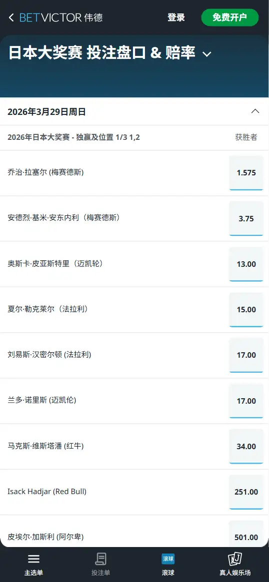 2026 F1日本大奖赛 - 赔率盘口信息伟德(BetVictor)提供