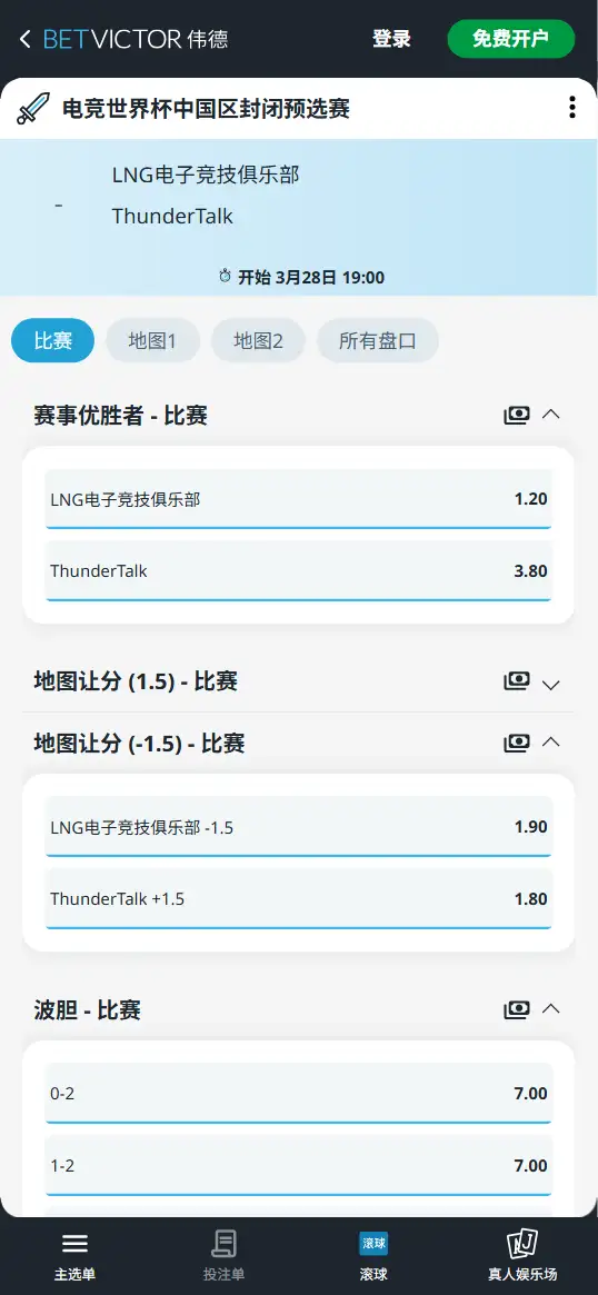 LNG vs TT - 2026英雄联盟EWC电竞世界杯预选赛 - 赔率盘口信息 - 伟德(BetVictor)提供