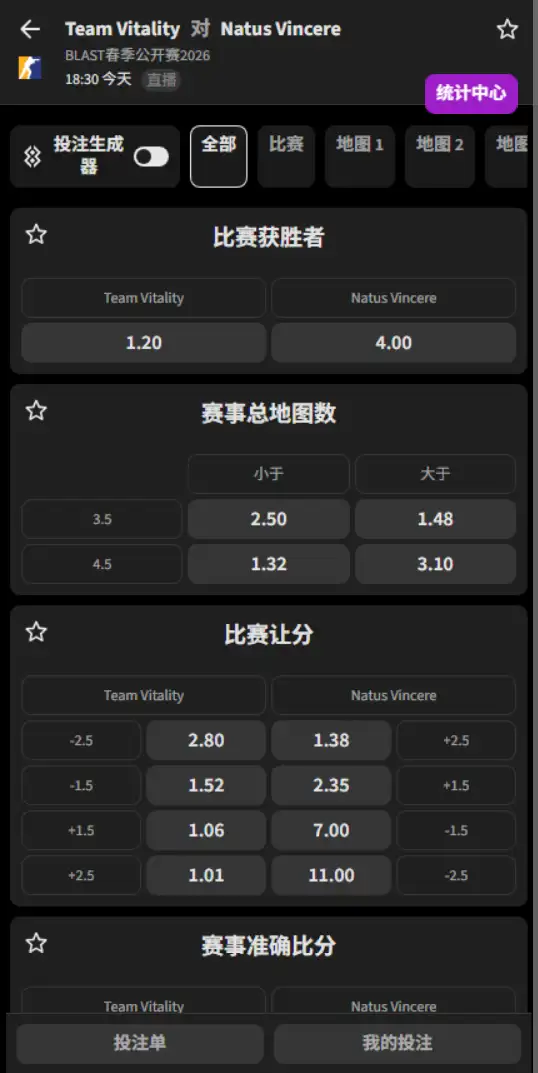 Vitality vs NaVi - 反恐精英2 - BLAST鹿特丹 - 赔率盘口信息必威(Betway)提供