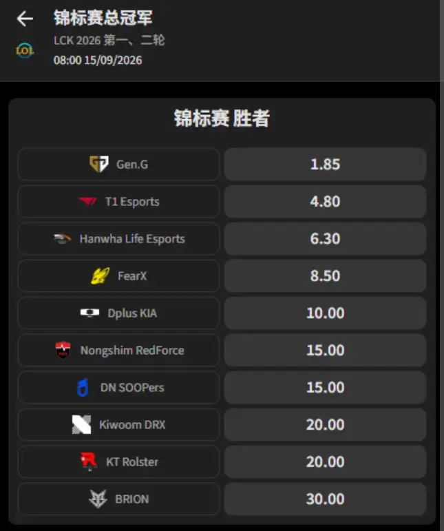 2026 LCK第一轮-第二轮 - 赔率和盘口信息 - 必威(Betway)提供