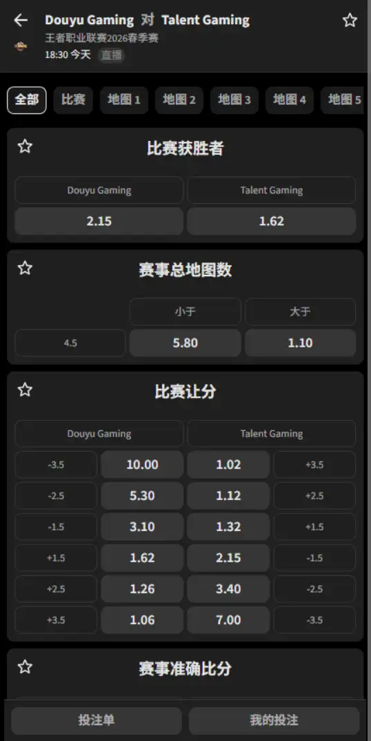 广州TTG vs 深圳DYG - 2026王者荣耀KPL - 赔率盘口信息必威(Betway)提供