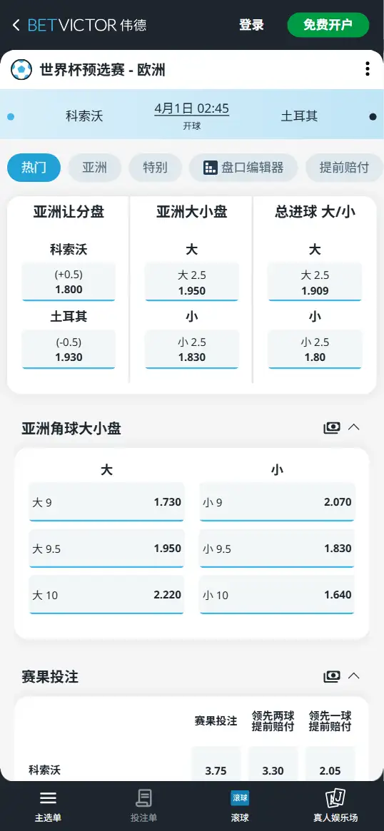 博德闪耀vs曼城，欧冠赔率和盘口信息-伟德(BetVictor)提供