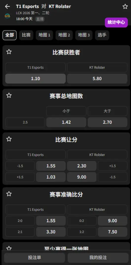 T1 vs KT - 2026英雄联盟LCK杯 - 赔率盘口信息必威(Betway)提供