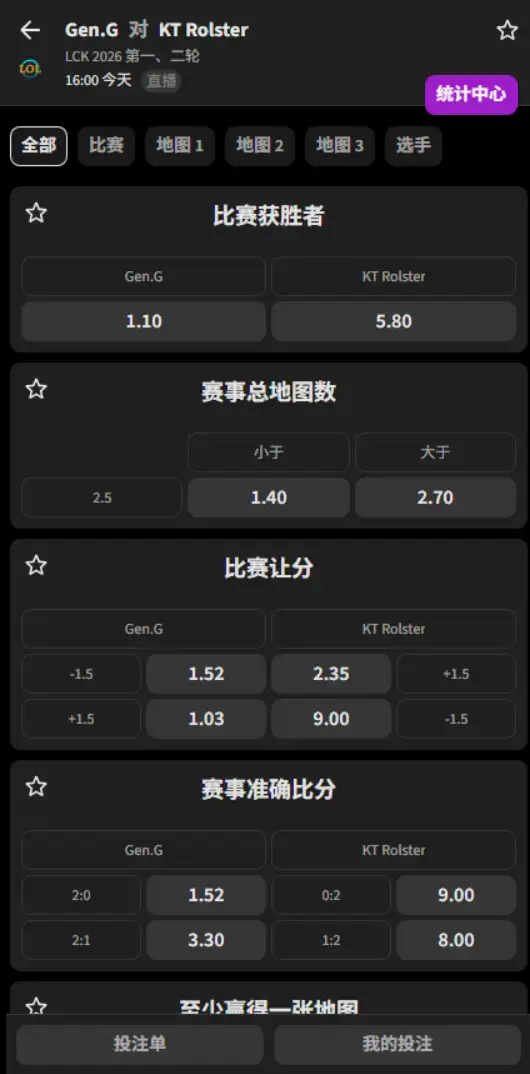 GEN vs KT - 2026英雄联盟LCK杯 - 赔率盘口信息必威(Betway)提供