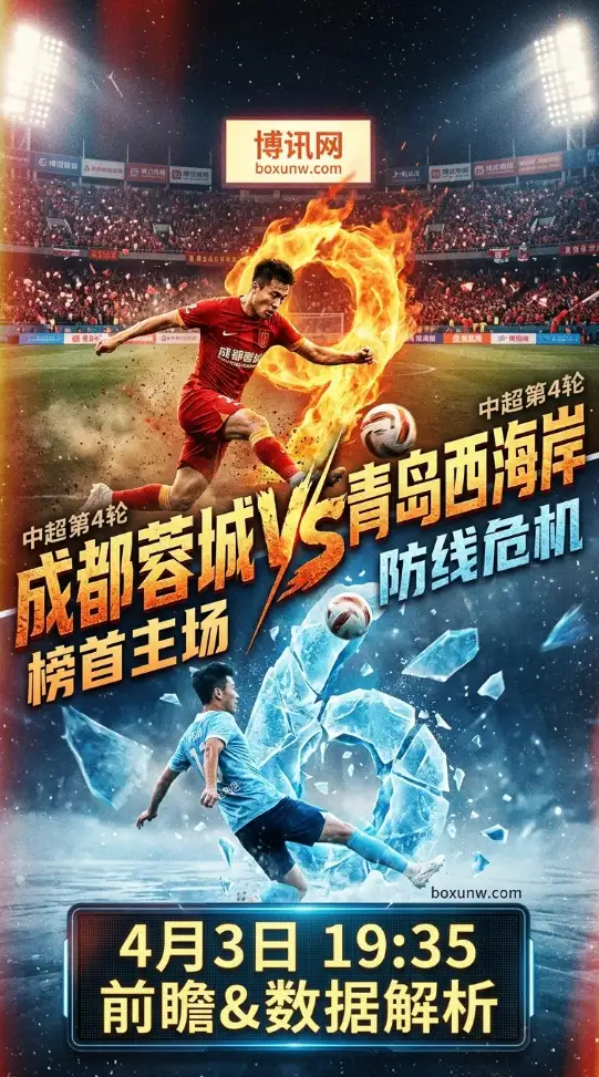 狂轰9球 vs 客场丢6球！中超第4轮：成都蓉城迎战青岛西海岸能赢几个？