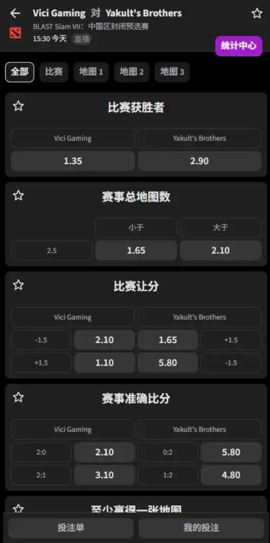 VG vs YB - BLAST Slam VII：中国区封闭预选赛 - 赔率盘口信息 - 必威(Betway)提供