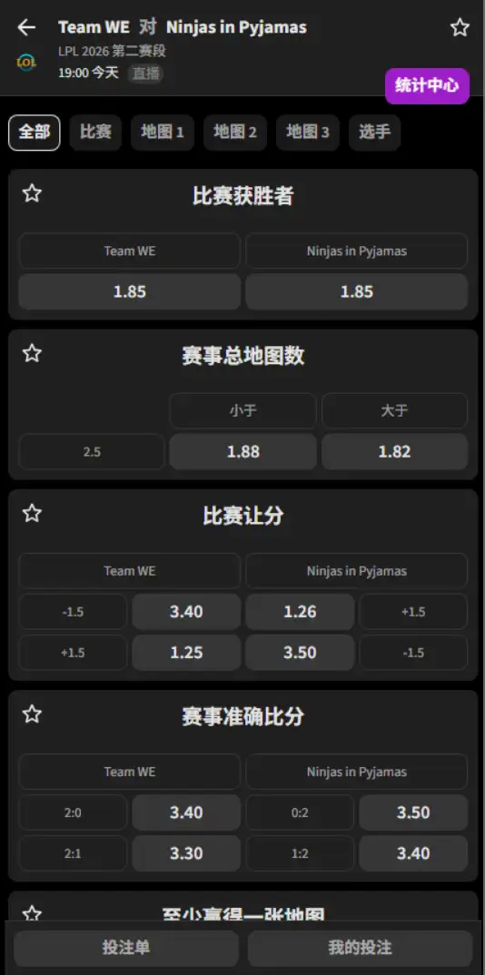NIP vs WE - 2026英雄联盟LPL - 赔率盘口信息必威(Betway)提供