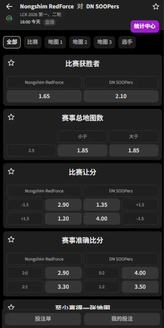 NS vs DNS - 2026英雄联盟LCK杯 - 赔率盘口信息必威(Betway)提供