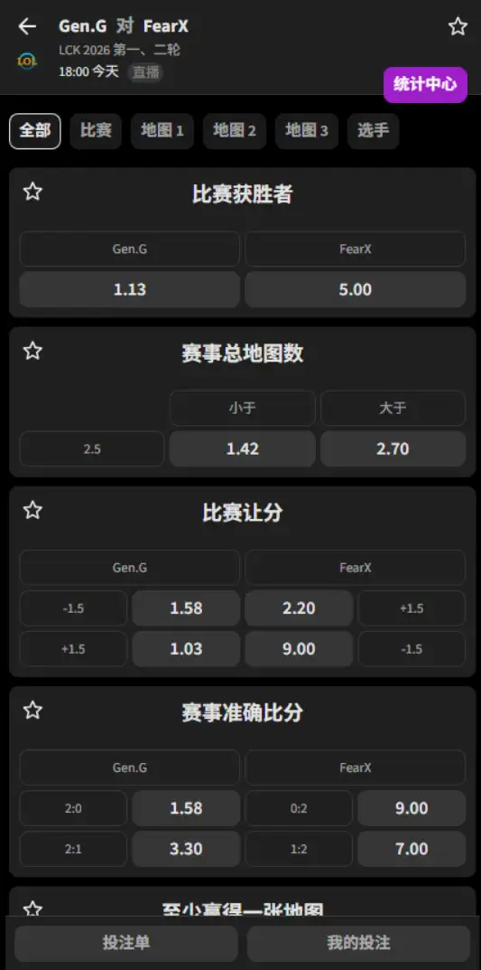 GEN vs BFX - 2026英雄联盟LCK杯 - 赔率盘口信息必威(Betway)提供