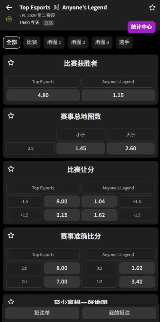 TES vs AL - 2026英雄联盟LPL - 赔率盘口信息必威(Betway)提供