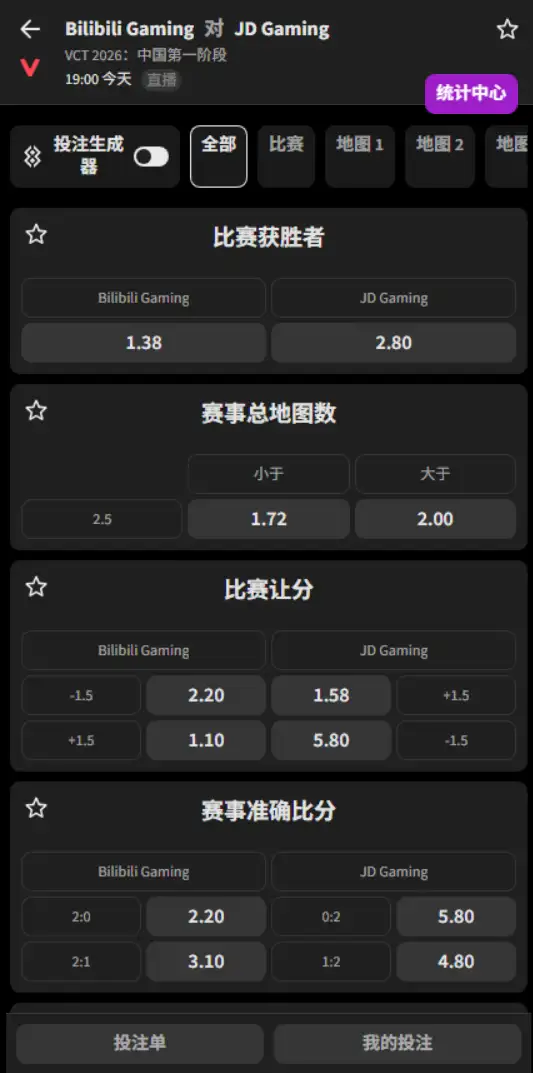 BLG vs JDG - 无畏契约 VCT CN第一赛段 - 赔率信息必威(Betway)