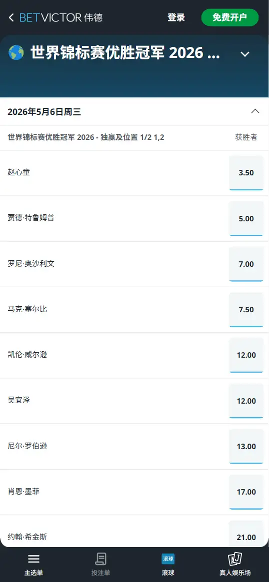 2026斯诺克世锦赛 - 夺冠赔率 - 伟德(Betvictor)提供