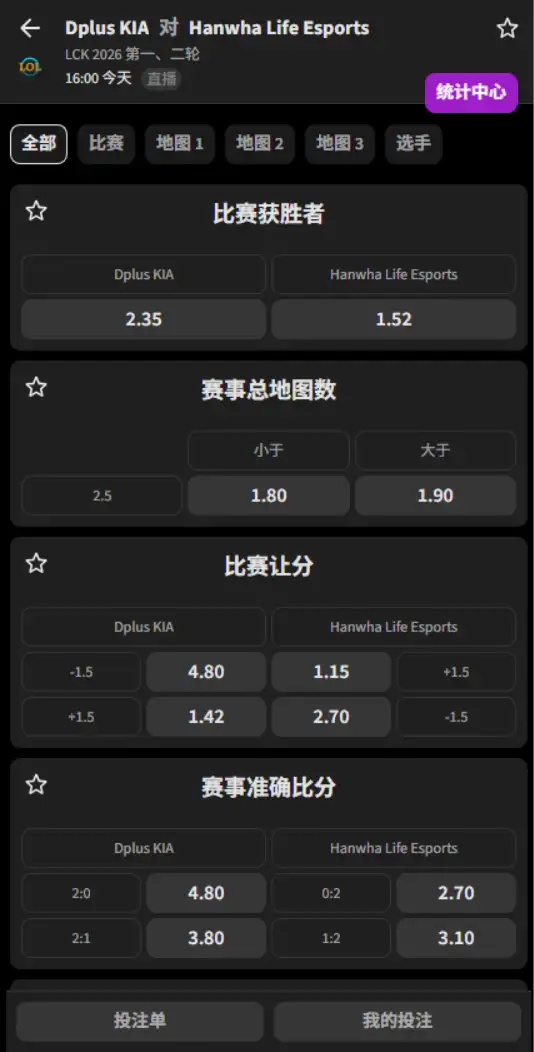 DK vs HLE - 2026英雄联盟LCK杯 - 赔率盘口信息必威(Betway)提供