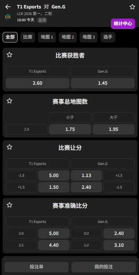 T1 vs Gen.G - 2026英雄联盟LCK - 赔率盘口信息必威(Betway)提供