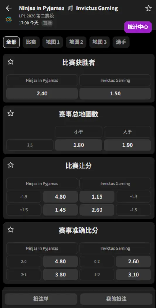 NIP vs IG - 2026英雄联盟LPL - 赔率盘口信息必威(Betway)提供
