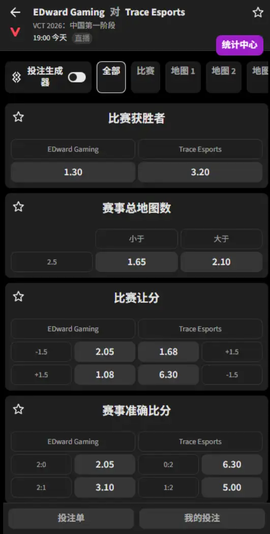 EDG vs TE - 无畏契约 VCT CN第一赛段 - 赔率信息必威(Betway)