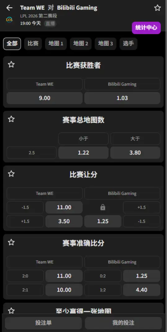 WE vs BLG - 2026英雄联盟LPL - 赔率盘口信息必威(Betway)提供