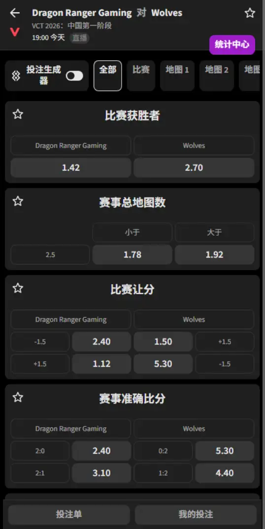 DRG vs WOL - 无畏契约 VCT CN第一赛段 - 赔率信息必威(Betway)