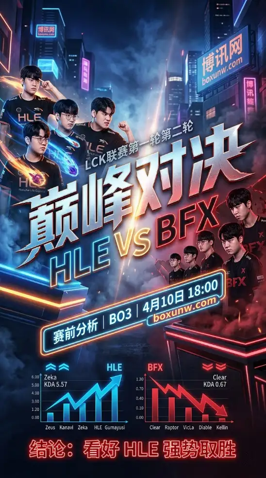 KDA高达5.57！Zeka中路状态爆表，今晚带队HLE冲击LCK常规赛第3场胜利