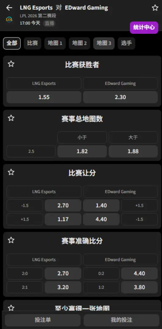 LNG vs EDG - 2026英雄联盟LPL - 赔率盘口信息必威(Betway)提供