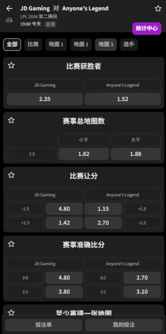JDG vs AL - 2026英雄联盟LPL - 赔率盘口信息必威(Betway)提供