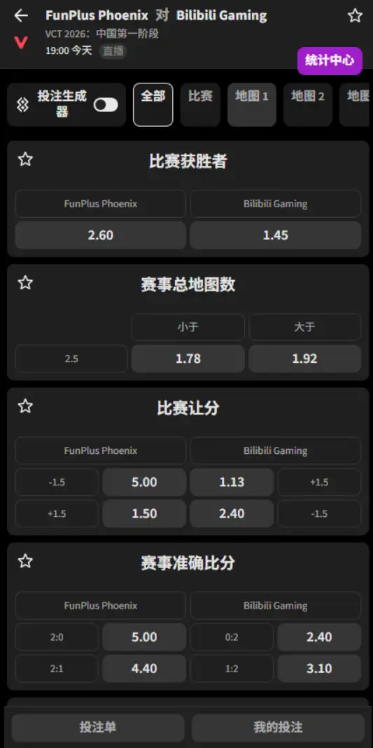 FPX vs BLG - 无畏契约 VCT CN第一赛段 - 赔率信息必威(Betway)