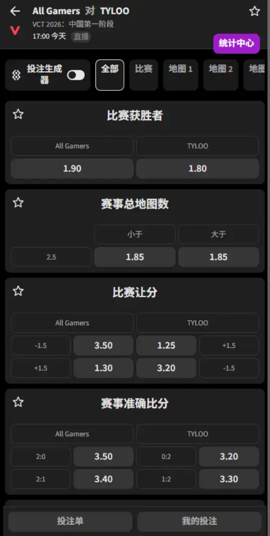 AG vs TYL - 无畏契约 VCT CN第一赛段 - 赔率信息必威(Betway)