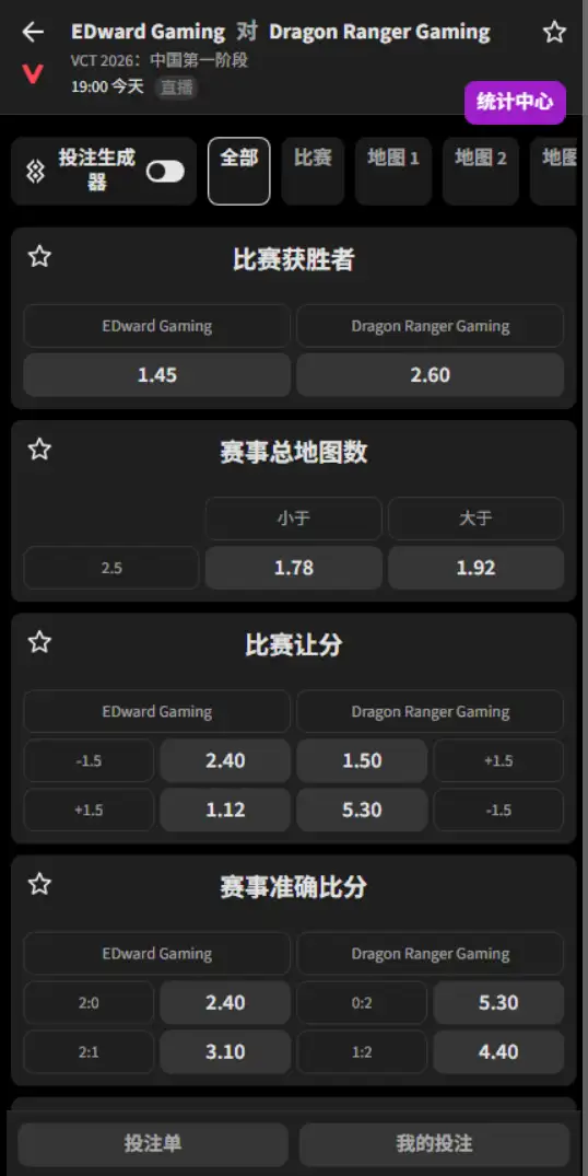 EDG vs DRG - 无畏契约 VCT CN第一赛段 - 赔率信息必威(Betway)