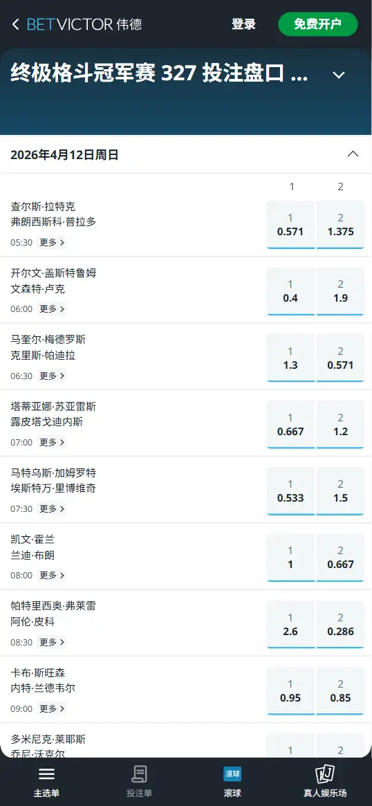 UFC 327前瞻 | 对阵赔率信息 伟德(Betvictor)提供