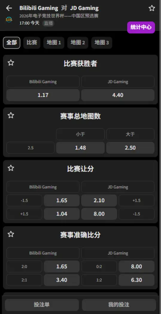 BLG vs JDG - 电竞世界杯中国区预选第二阶段 - 赔率盘口信息必威(Betway)提供