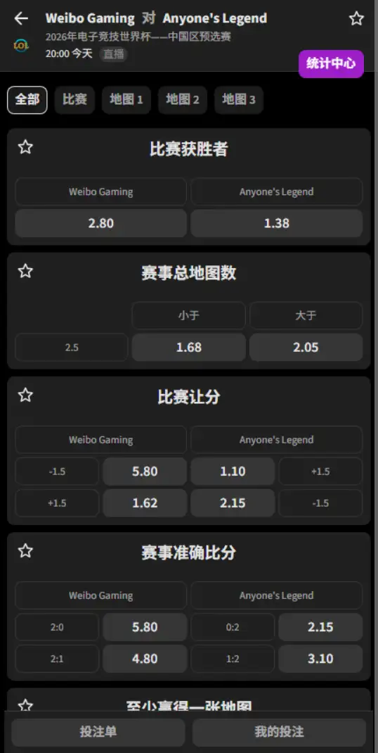 WBG vs AL - 电竞世界杯预选第二阶段 - 赔率盘口信息必威(Betway)提供