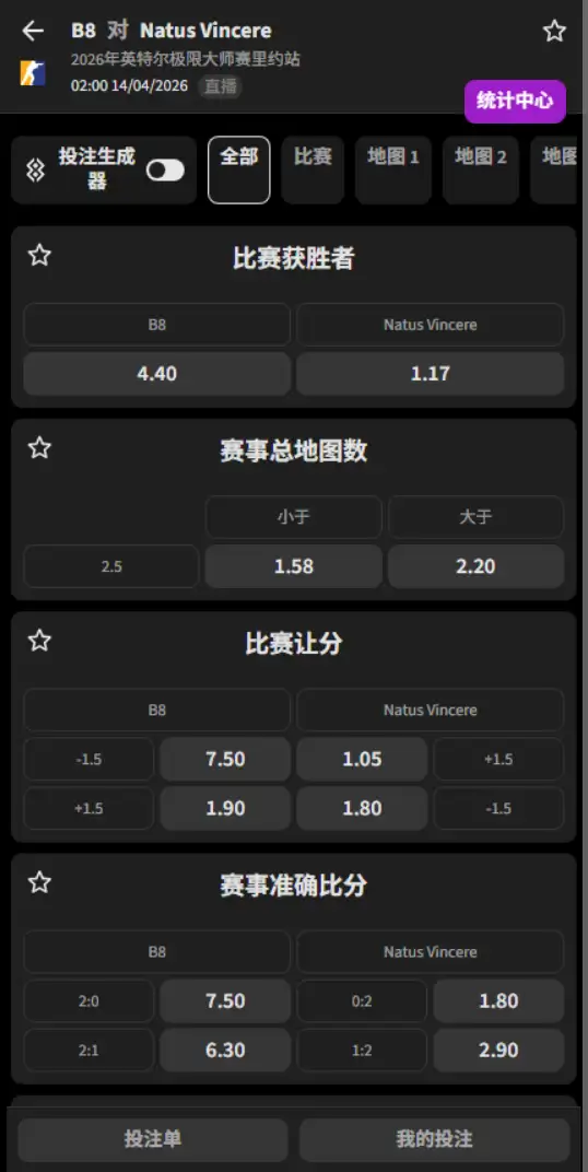 B8 vs NAVI - 反恐精英2 - 2026年IEM里约站 - 赔率盘口信息必威(Betway)提供