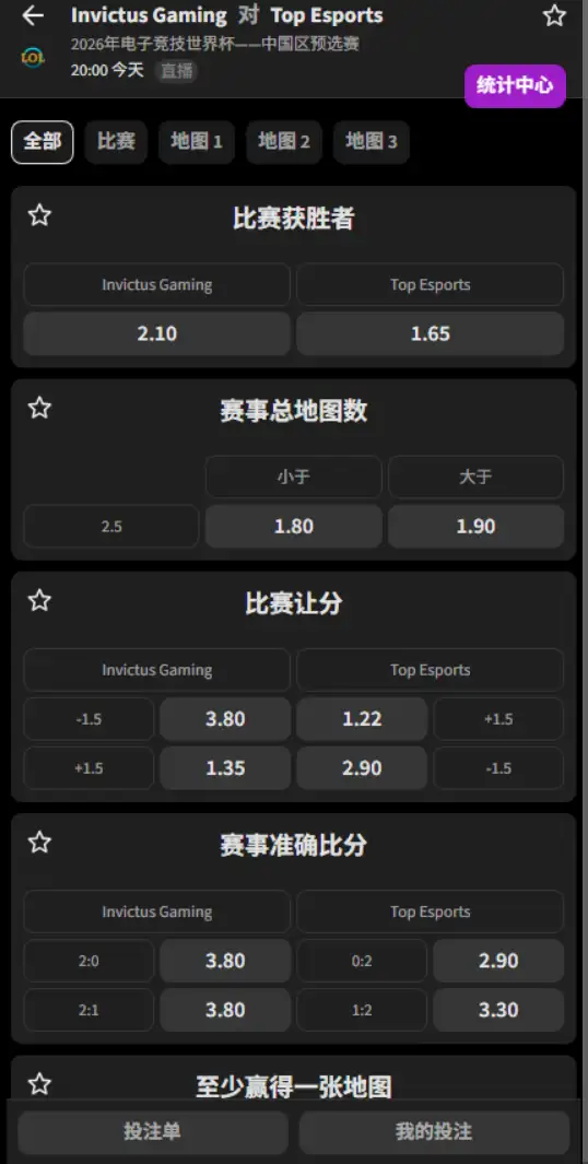 IG vs TES - 电竞世界杯预选第二阶段 - 赔率盘口信息必威(Betway)提供