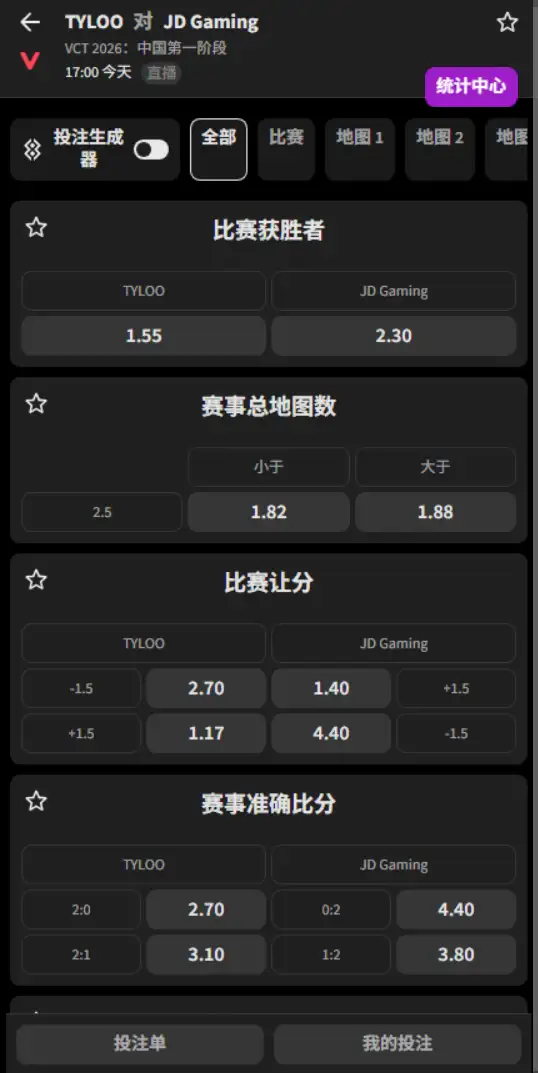 TYL vs JDG - 无畏契约 VCT CN第一赛段 - 赔率信息必威(Betway)