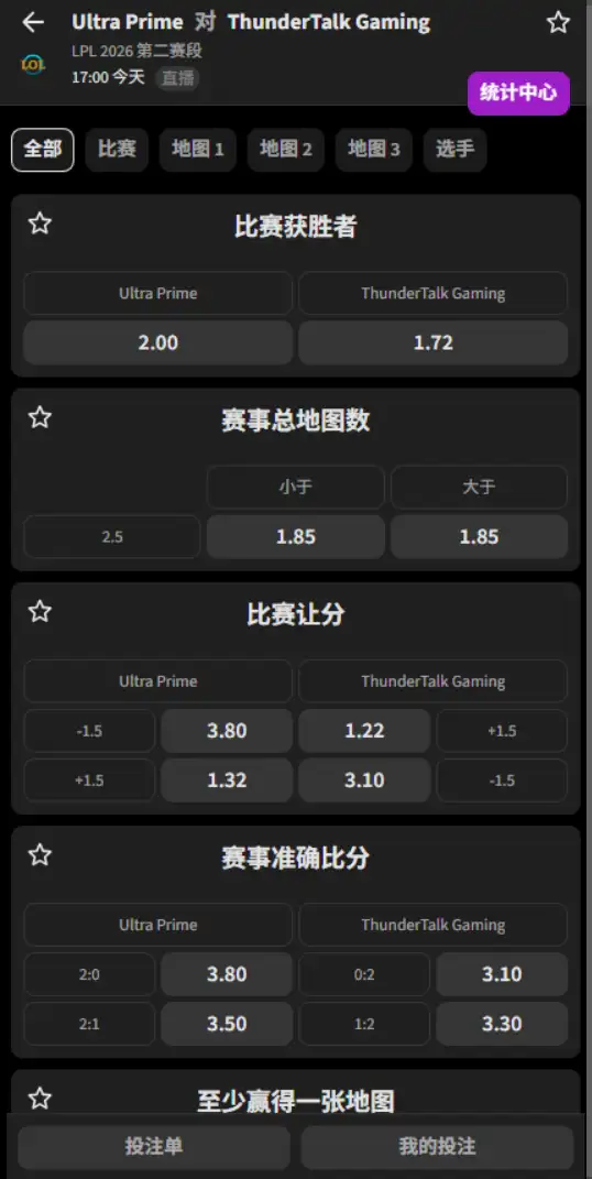 TT vs UP - 2026英雄联盟LPL - 赔率盘口信息必威(Betway)提供