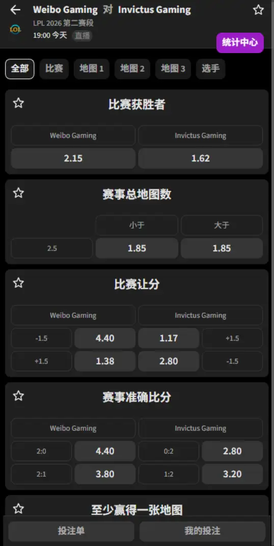 IG vs WBG - 2026英雄联盟LPL - 赔率盘口信息必威(Betway)提供