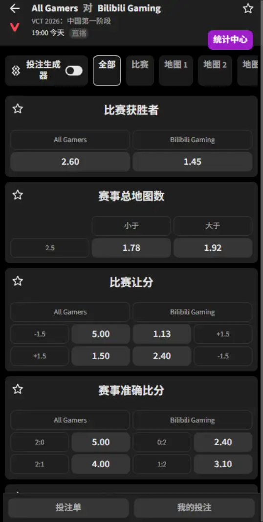 AG vs BLG - 无畏契约 VCT CN第一赛段 - 赔率信息必威(Betway)