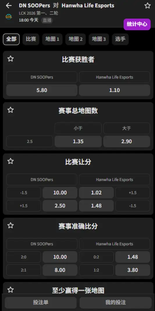 DNS vs HLE - 2026英雄联盟LCK - 赔率盘口信息必威(Betway)提供